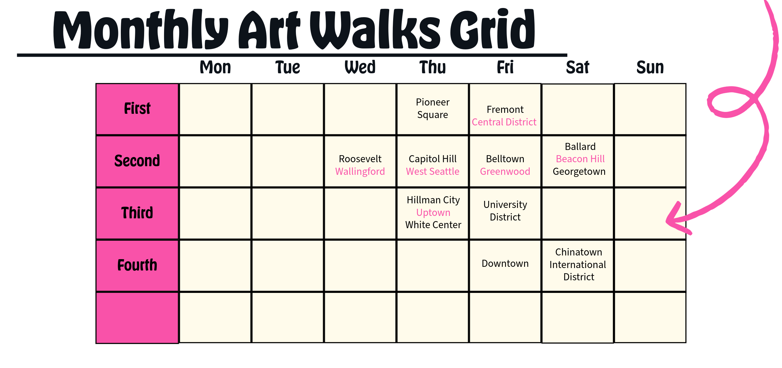 Art Walks Grid Art Walks Grid